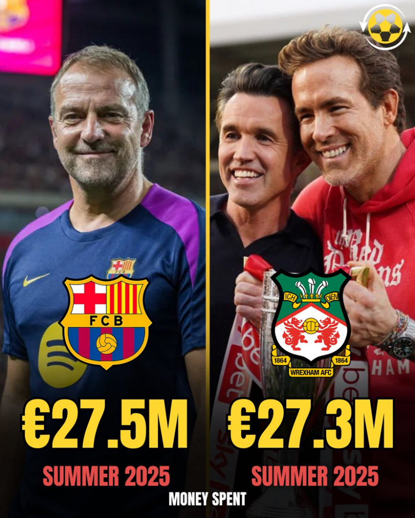 WYDATKI na transfery w tym okienku: FC Barcelona vs. BENIAMINEK Championship - Wrexham! xD